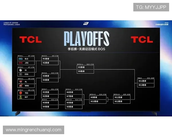 IG与BLG争锋再起 LPL季后赛激战前瞻 谁将笑到最后 IG与BLG争锋再起 LPL季后赛激战前瞻 谁将笑到最后