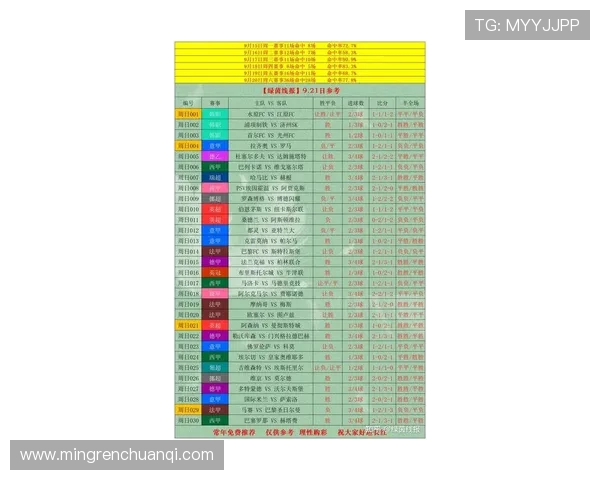 电竞赛事实时比分更新,精彩对决一触即发,快来查看最新战况与胜负预测 电竞赛事实时比分更新,精彩对决一触即发,快来查看最新战况与胜负预测