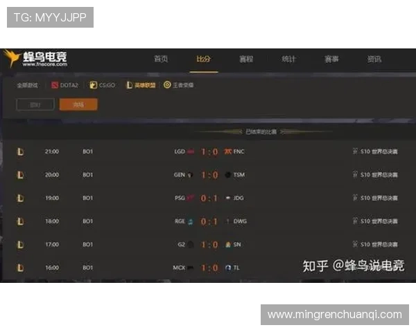 电竞赛事比分更新:全面分析各大赛事最新战况与队伍表现 电竞赛事比分更新:全面分析各大赛事最新战况与队伍表现
