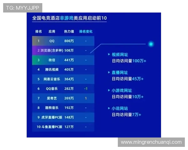 电竞行业崛起与发展趋势分析:从竞技到娱乐的全面变革与挑战 电竞行业崛起与发展趋势分析:从竞技到娱乐的全面变革与挑战