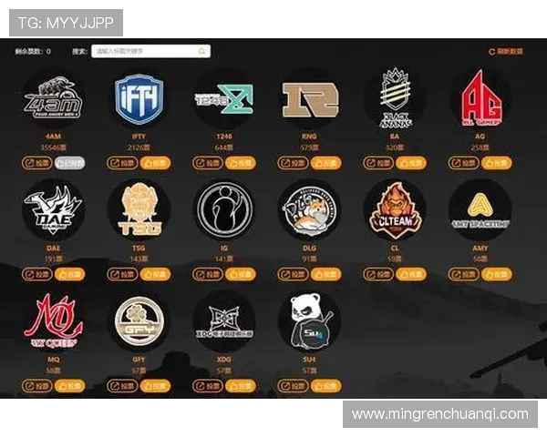 CSGO灵活性排名新变化RNG战队表现惊艳再创新高 CSGO灵活性排名新变化RNG战队表现惊艳再创新高