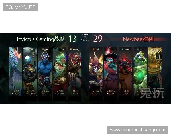 深度探讨周强在DOTA2世界中的成长与挑战之路