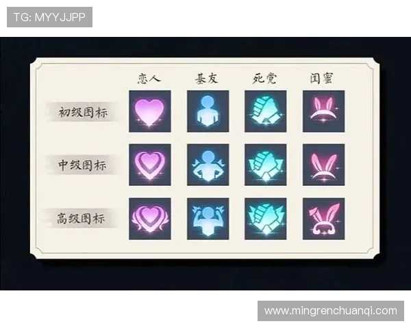 王者荣耀灵活性排行榜揭晓RNG战队排名第九引发热议