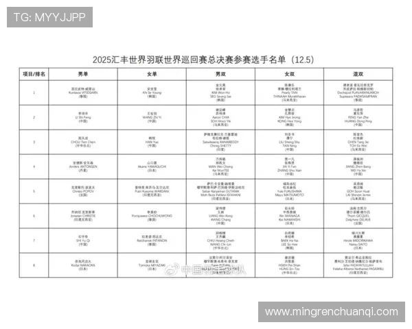 羽毛球实力榜单揭晓杭州羽毛球队荣登第一名引发热议