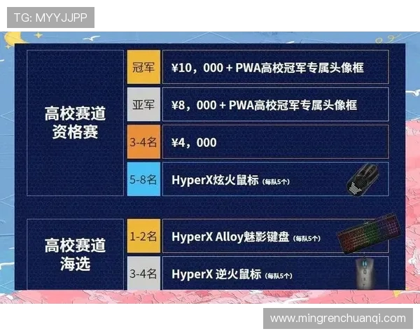 聚焦CSGO战术分析：V5战队如何在比赛中运用策略提升胜率