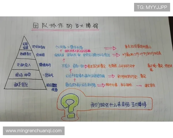 赛后分析V5与BLG团队协作的成功与不足之处探讨