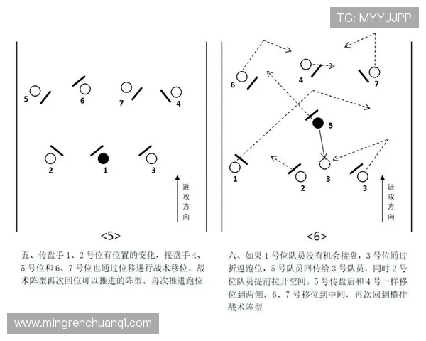 赛后分析：北京飞盘队与成都飞盘队的实力对决与战术探讨