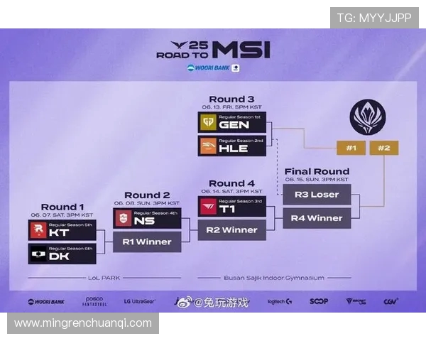 KT Rolster战队重返巅峰之路解析：从团队重组到新战略布局的全景解读