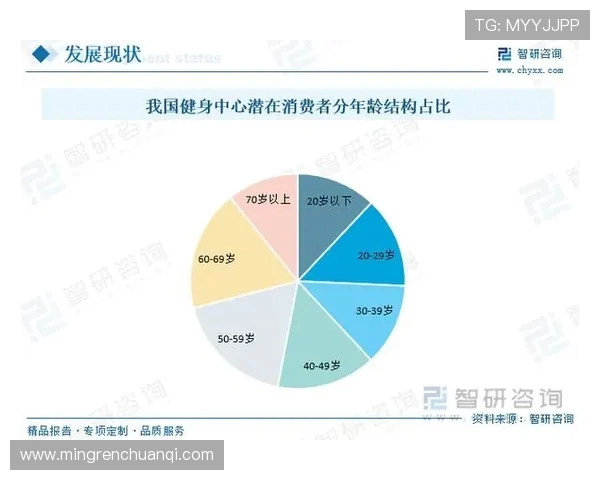 体育竞技与全民健身的结合推动社会健康发展新趋势分析