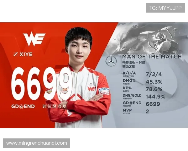 全球电竞赛事最新比分实时更新与战队精彩表现全程追踪报道 全球电竞赛事最新比分实时更新与战队精彩表现全程追踪报道