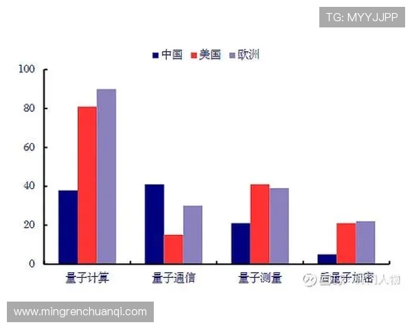 探讨电子竞技产业未来发展趋势与全球电竞生态格局演进及创新动力